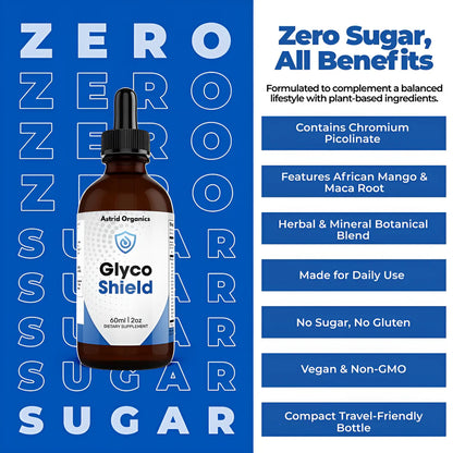 GlycoShield - Take Control of Your Blood Sugars