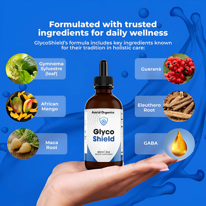 GlycoShield - Take Control of Your Blood Sugars