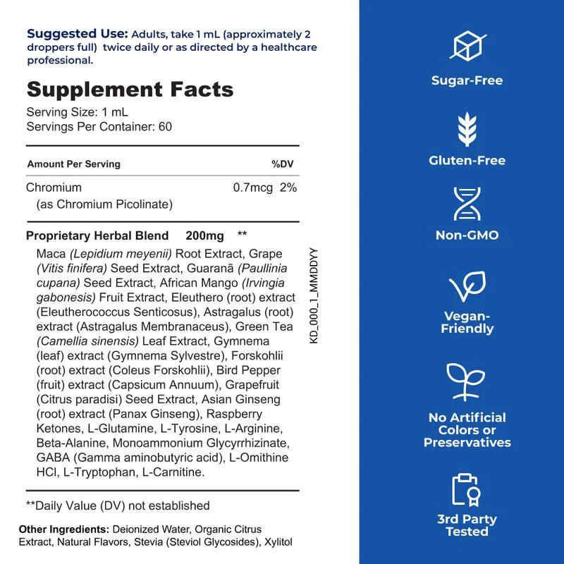 GlycoShield - Take Control of Your Blood Sugars