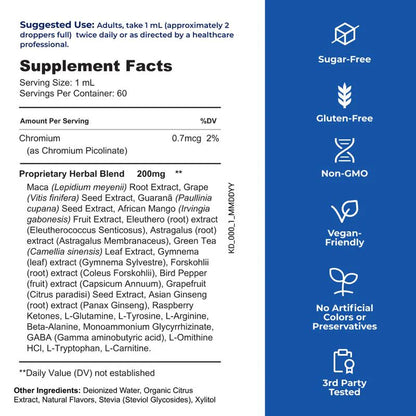 GlycoShield - Take Control of Your Blood Sugars