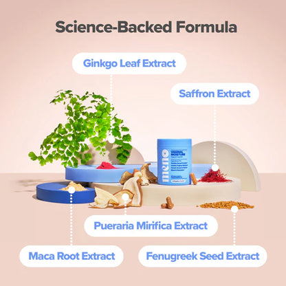 AstridOrganics Meno Vaginal Moisture Support Capsules