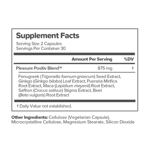 AstridOrganics Meno Vaginal Moisture Support Capsules