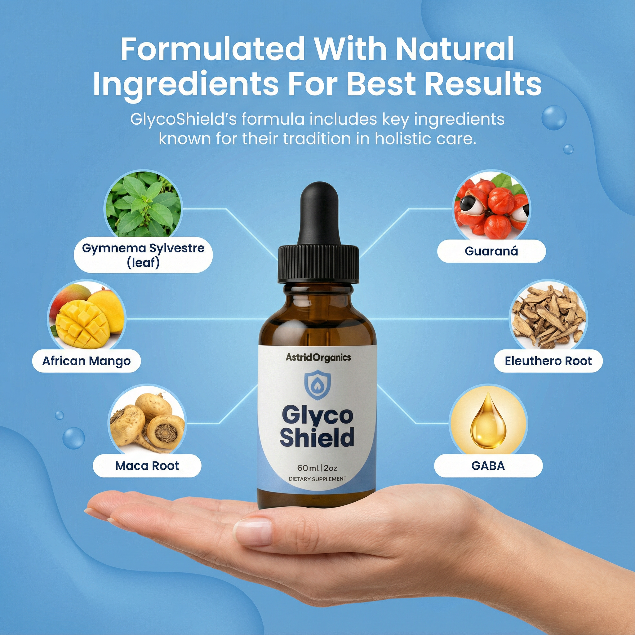 AstridOrganics Glycoshield Drops