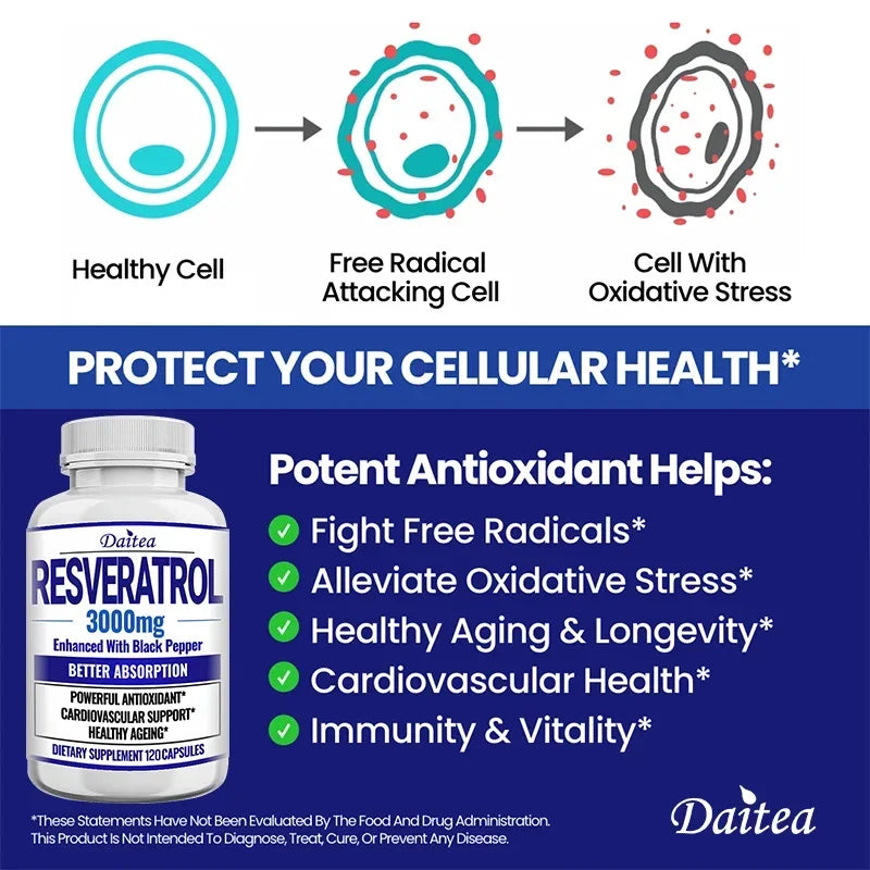 Premium Resveratrol Antioxidant Complex