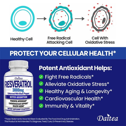 Premium Resveratrol Antioxidant Complex