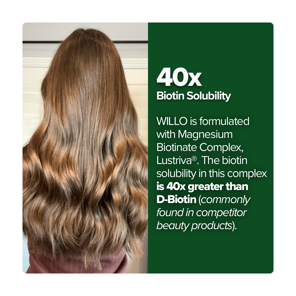 AstridOrganics Hair Thrive Formula